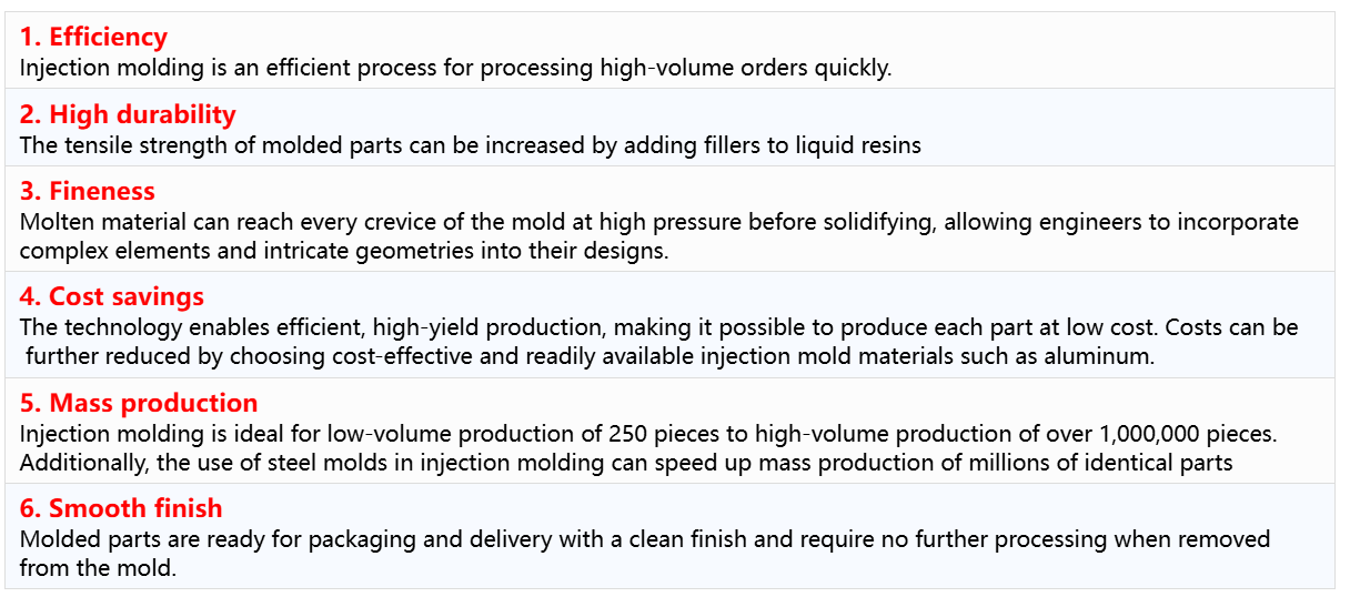 Injection molding services