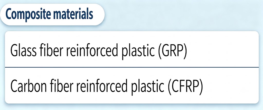 Injection molding services