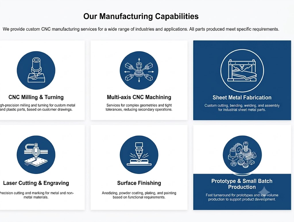 CNC Milling services CNC Milling services