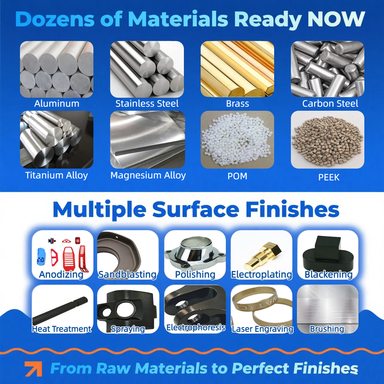 CNC turning services CNC turning services