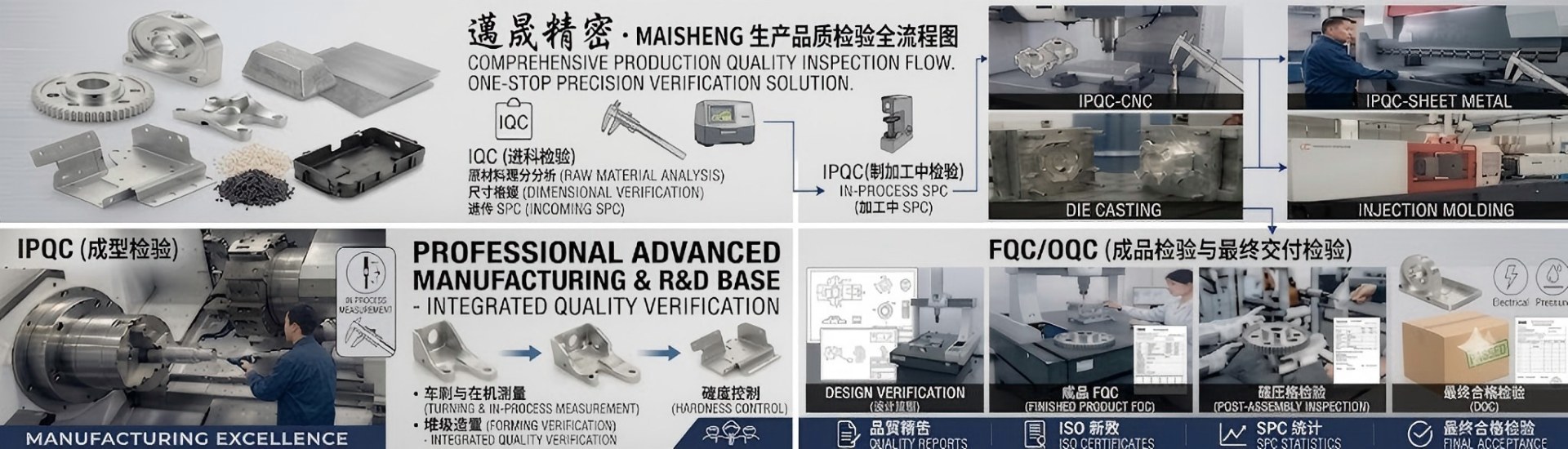 Shenzhen Maisheng Technology Co. Ltd