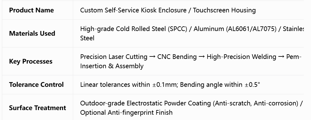 Sheet Metal Fabrication for Custom Kiosk Enclosures Sheet Metal Fabrication for Custom Kiosk Enclosures